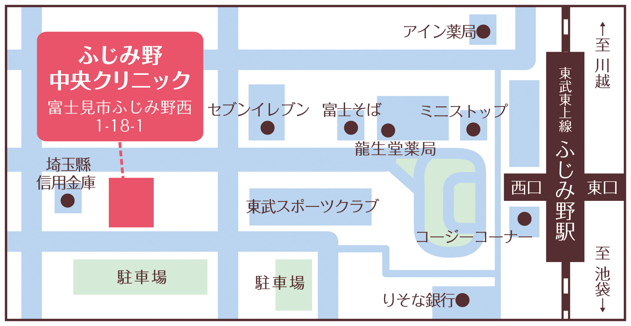 ふじみ野中央クリニック地図